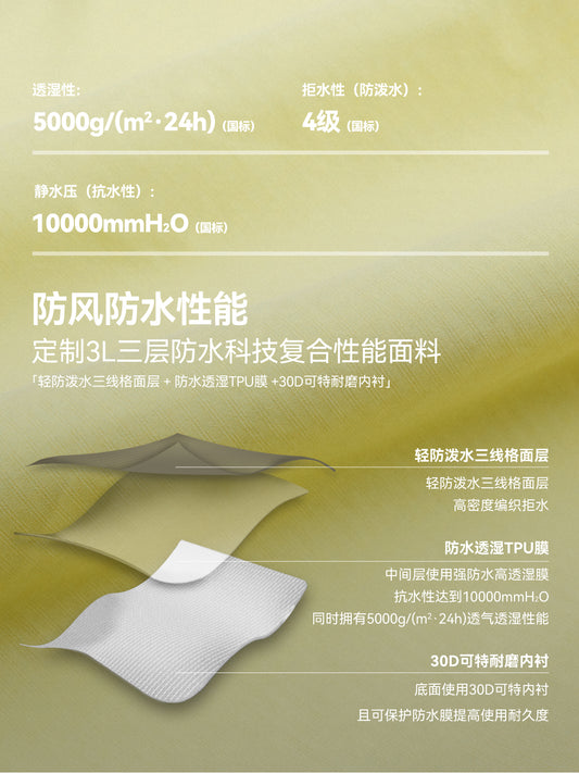 3M Waterproof Seam Taped Jacket