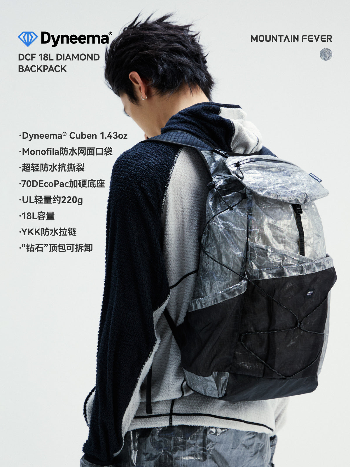 Cuben 18L Waterproof Backpack