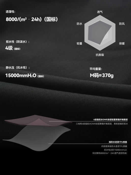 2L Stand Collar Windbreaker